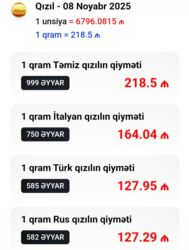 сколько стоит грамм золота 585 пробы в баку: Qızıl Alış qiymətləri buyurun müraciət edin. (010 519 89 55 ) - Təmiz