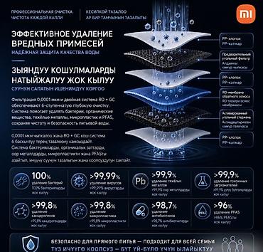 Кулеры для воды: 💧🧊 ДИСПЕНСЕР С ОЧИСТИТЕЛЕМ ВОДЫ И ЛЕДОГЕНЕРАТОРОМ XIAOMI MIJIA — 8