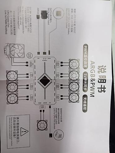 pc case: Система охлаждения для ПК, Новый, Вентилятор, Для корпуса и блока питания — 5