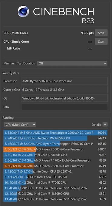 Процессоры для ПК: Процессор для ПК, Б/у, AMD Ryzen 5, 6 ядер — 2