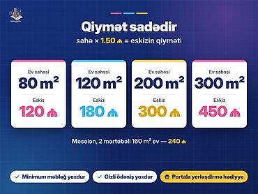 Dizayn, layihə: 🏗 LİSENZİYALI LAYİHƏLƏNDİRMƏ ŞİRKƏTİ — Eskizdən müsbət rəyə qədər — — 2