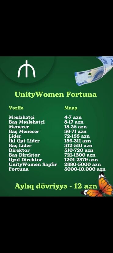 lalafo is elanlari surucu: UnityWomen Fortuna şirkəti tərəfindən təklif olunan bu iş elanı