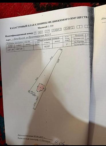 Продажа домов: 3 комнаты, 95 м², 15 соток, Беш-Кюнгей, Риэлтор — 8