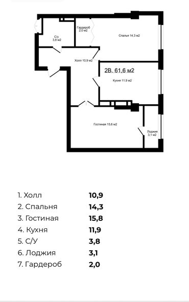2 комнаты, 62 м², Элитка, 10 этаж, ПСО (под самоотделку)