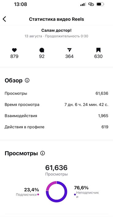 Другие курсы: СММ таргет мобилография рилс обучения обучение рилсвидео видеомонтаж — 7