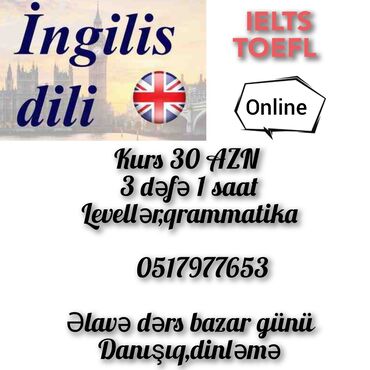 ingilis dili hazirligi: Языковые курсы | Английский | Для взрослых, Для детей | Подготовка к IELTS/TOEFL, Для абитуриентов