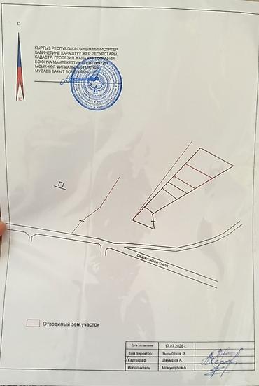 Недвижимость: 12 соток, Для бизнеса, Договор купли-продажи, Красная книга — 2
