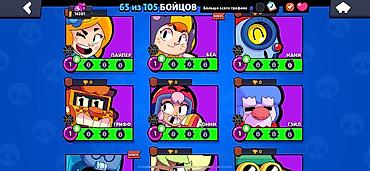 rog ally: Игровой аккаунт Brawl Stars. Основные характеристики: - 65 из 105 — 6