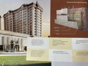 stroka.kg купить квартиру: 1 комната, 46 м², Элитка, 8 этаж, ПСО (под самоотделку)