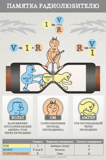 отук сатылат: Сатуу боюнча менеджер, 3-5 жылдык тажрыйба, Эркек