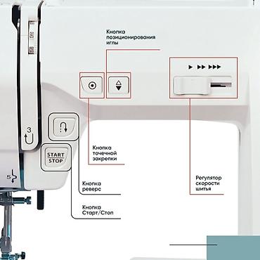 джаноме: Швейная машина Janome, Компьютеризованная, Автомат — 3