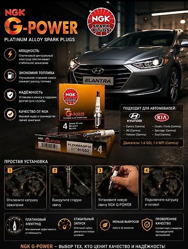 levin corolla: Свечи зажигания NGK G‑POWER (платиновый сплав) Основные преимущества — 1