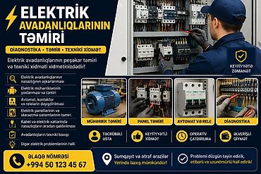 ремонт сигнализации: Elektrik avadanlıqlarının təmiri və texniki xidməti Xidmət sahələri — 1