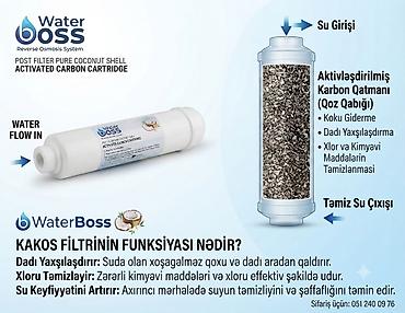 WaterBoss Reverse Osmosis System – Post Filter Pure Coconut Shell