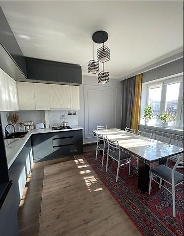карл маркс капитал: 🏡 Доходный дом на первой линии — Ак-Ордо 1 (Ахунбаева / Каркыра) 💰 — 6