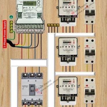 Elektrik işləri: Elektrik işləri — 2
