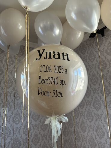 Организация мероприятий: Организация мероприятий | Гелевые шары — 6