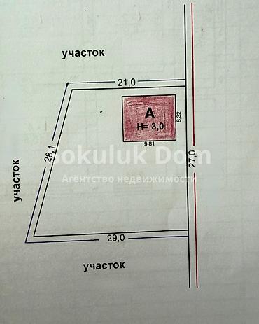 Продажа коттеджей и домов: 🏠Продается дом в с. Сокулук 🟡Комнаты: 4 🟡Участок: 7 соток (по факту 18 — 13