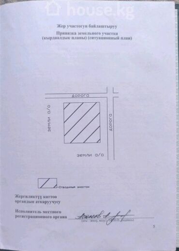 земля поливная: 10 соток, Для бизнеса