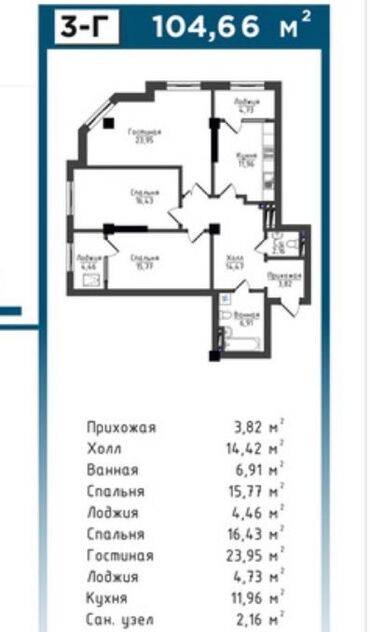 Отели и хостелы: 3 комнаты, 104 м², Элитка, 9 этаж, ПСО (под самоотделку)