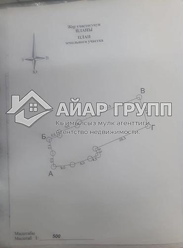 Продажа участков: 7 соток, Для строительства, Красная книга, Тех паспорт — 2