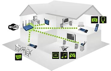 UTP кабели: UTP кабель — 7