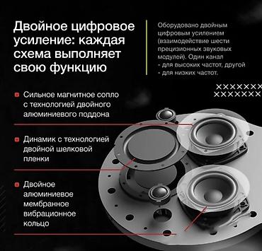 micro cd: Беспроводная домашняя Bluetooth Колонка Dmooster D65 Представляем вам — 7