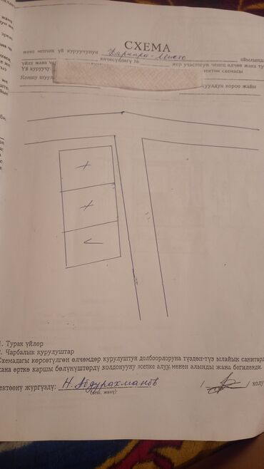 Продажа участков: 6 соток, Для строительства, Договор долевого участия, Договор дарения, Генеральная доверенность — 7