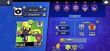 ps3 kolu: Brawl Stars hesabı – yüksək inkişaf etmiş oyun profili. - Kupa yolu — 4