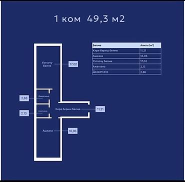 жк zaman: Элитка, 1 комната, 49 м² — 3