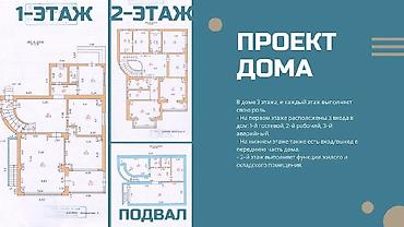 Долгосрочная аренда домов: 405 м², 8 комнат, Бронированные двери, Видеонаблюдение, Евроремонт — 19