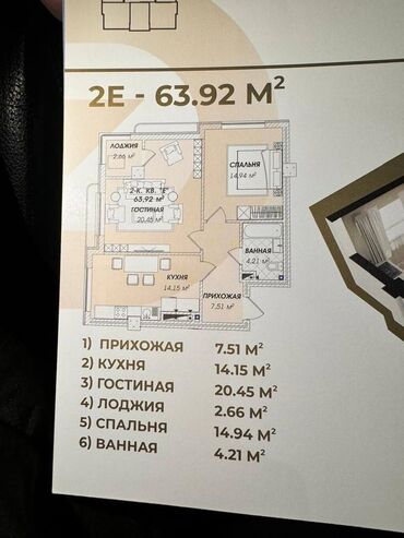 Продажа квартир: 2 комнаты, 64 м², Элитка, 12 этаж, ПСО (под самоотделку)