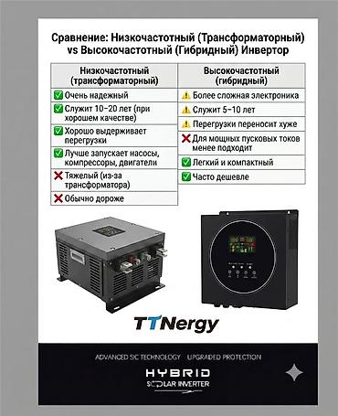 Инверторлор: Низкочастотный (трансформаторный) инвертор TTNergy / ONE Inverter — 2