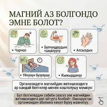 Витамины и БАДы: Магний B6 Tiens (MgB6 citrate) со вкусом лимона Описание: - — 4