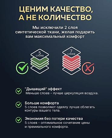 Одеяла и пледы: Одеяло, Россия, Б/у, Все сезоны — 10