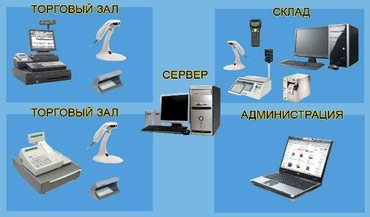 1С разработка: 1С разработка | Разработка, Доработка, Поддержка | Консультация, Анализ — 6