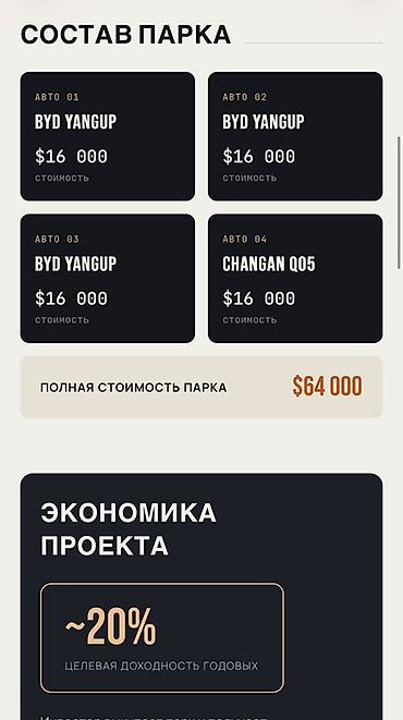 шопена: Продажа бизнеса — 3