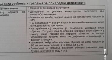 Land Plots: 162 ares, Building, Owner