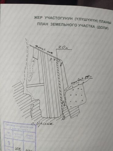 дом исык куль: 30 соток, Для сельского хозяйства, Тех паспорт