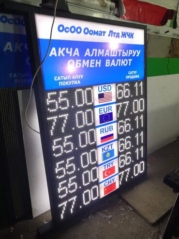 Изготовление рекламных конструкций: Курсовик на заказ Курсовики электронные Курс валют Табло для — 8