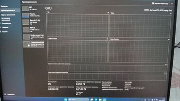 Ноутбуки: Нетбук, MSI, более 128 ГБ ОЗУ, 16 ", память HDD + SSD — 3