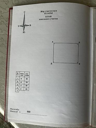 30: 8 соток, Для строительства, Красная книга — 2