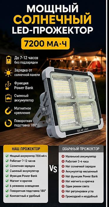 Мощный солнечный LED‑прожектор 3‑в‑1: прожектор, светильник и Power