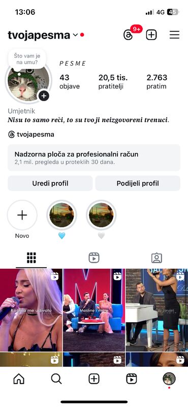 Biznis usluge: Prodajem Instagram profil – 20.500 pratilaca / 2.1M pregleda mesečno