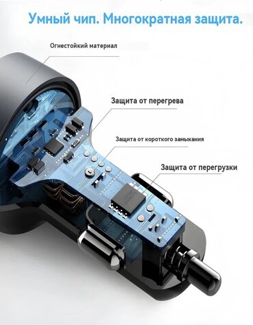 Зарядные устройства для электромобилей: Супермногофункциональное автомобильное зарядное устройство 960 Вт — 4