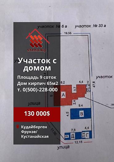 Продажа участков: 9 соток, Для строительства, Тех паспорт — 14