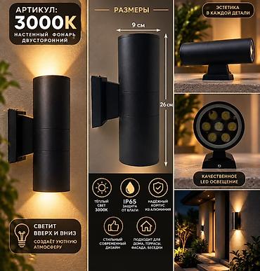 скупка пленка: Двунаправленный настенный LED-светильник для фасада и интерьера - — 1