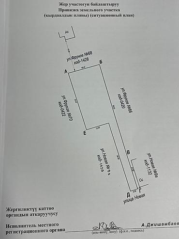 участок фрунзе: 6 соток, Красная книга — 2