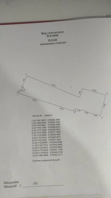 продаю дом пригородные: 11 соток, Курулуш, Кызыл китеп, Техпаспорт