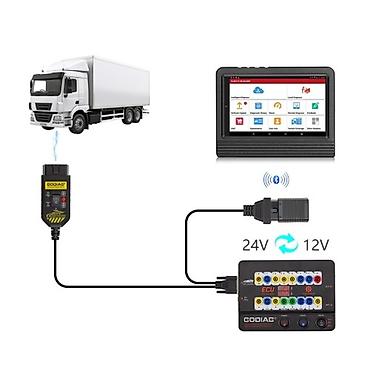 Alati za automobile: Novo - GODIAG GT100 PLUS GPT OBD2, GPT ENET DOIP OBD2 Breakout Box za — 18